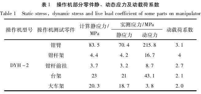 泰興減速機(jī),減速機(jī),泰興減速機(jī)廠,江蘇泰強(qiáng)減速機(jī)有限公司