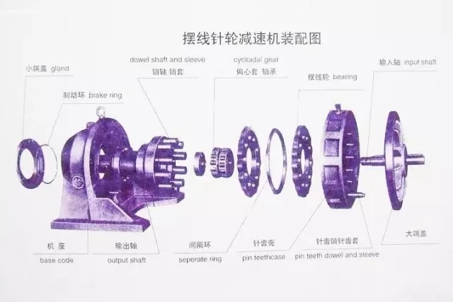 泰興減速機(jī),減速機(jī),泰興減速機(jī)廠,江蘇泰強(qiáng)減速機(jī)有限公司