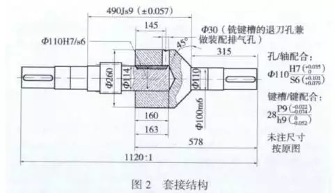 減速機齒輪軸斷軸的修復(fù)經(jīng)驗,泰興減速機,減速機,泰興減速機廠,江蘇泰強減速機有限公司