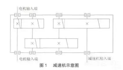 泰興減速機(jī),減速機(jī),泰興減速機(jī)廠,江蘇泰強(qiáng)減速機(jī)有限公司