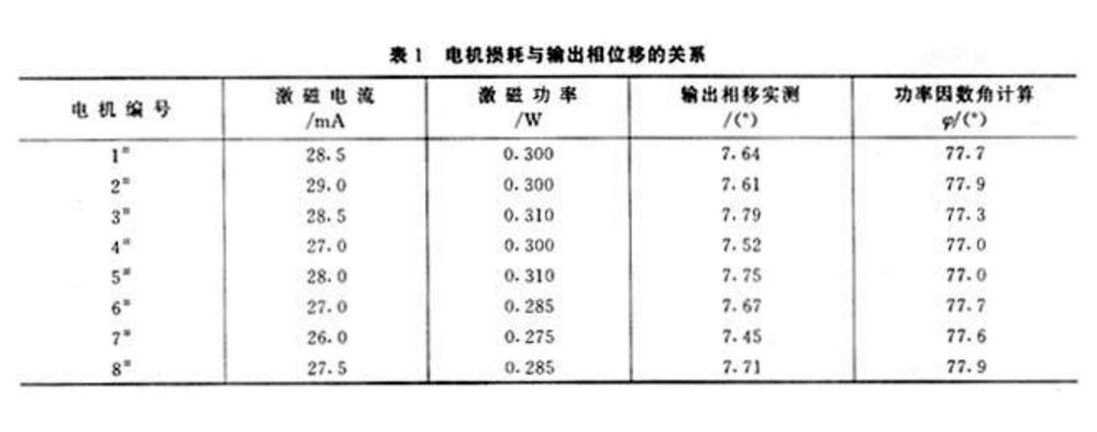 泰興減速機(jī),減速機(jī),泰興減速機(jī)廠(chǎng),江蘇泰強(qiáng)減速機(jī)有限公司