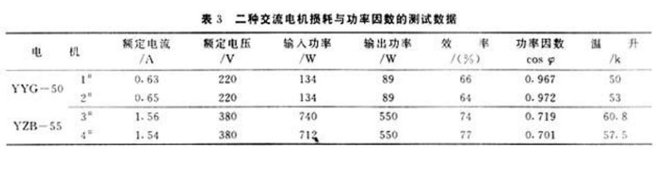 泰興減速機(jī),減速機(jī),泰興減速機(jī)廠(chǎng),江蘇泰強(qiáng)減速機(jī)有限公司