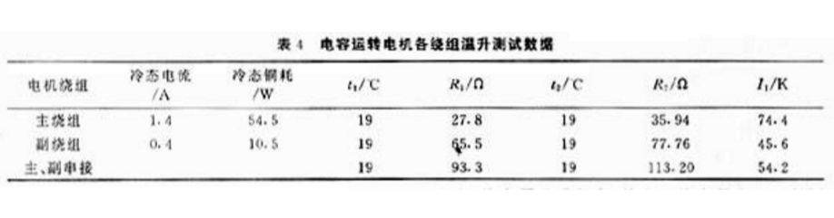 泰興減速機(jī),減速機(jī),泰興減速機(jī)廠(chǎng),江蘇泰強(qiáng)減速機(jī)有限公司