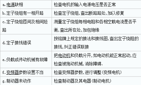 泰興減速機,減速機,泰興減速機廠,江蘇泰強減速機有限公司