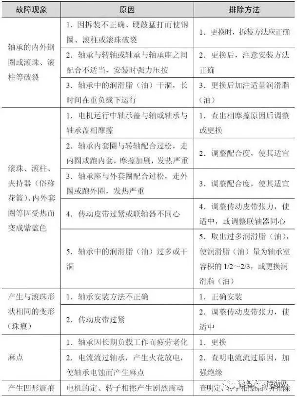 泰興減速機(jī),齒輪減速機(jī),江蘇省泰興減速機(jī)廠