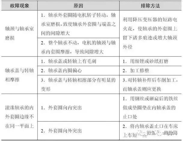 泰興減速機(jī),齒輪減速機(jī),江蘇省泰興減速機(jī)廠