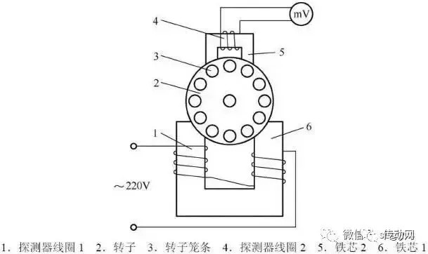 泰興減速機(jī),齒輪減速機(jī),江蘇省泰興減速機(jī)廠