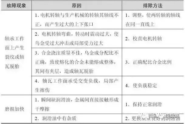 泰興減速機(jī),齒輪減速機(jī),江蘇省泰興減速機(jī)廠