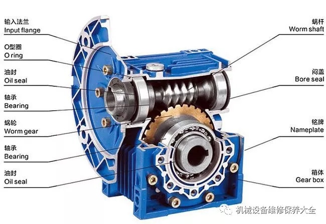 泰興減速機(jī),齒輪減速機(jī),江蘇省泰興減速機(jī)廠