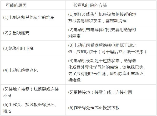 泰興減速機(jī),減速機(jī),泰興減速機(jī)廠,江蘇泰強減速機(jī)有限公司