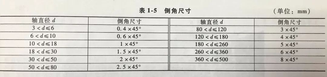 泰興減速機(jī),減速機(jī),泰興減速機(jī)廠,江蘇泰強(qiáng)減速機(jī)有限公司