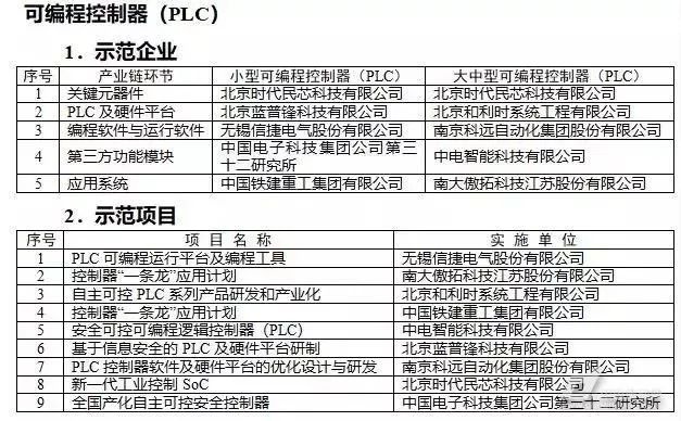 泰興減速機(jī),減速機(jī),泰興減速機(jī)廠,江蘇泰強(qiáng)減速機(jī)有限公司