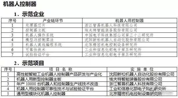 泰興減速機(jī),減速機(jī),泰興減速機(jī)廠,江蘇泰強(qiáng)減速機(jī)有限公司