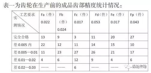 泰興減速機(jī),減速機(jī),泰興減速機(jī)廠,江蘇泰強(qiáng)減速機(jī)有限公司