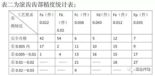 泰興減速機(jī),減速機(jī),泰興減速機(jī)廠,江蘇泰強(qiáng)減速機(jī)有限公司