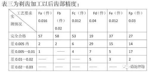 泰興減速機(jī),減速機(jī),泰興減速機(jī)廠,江蘇泰強(qiáng)減速機(jī)有限公司