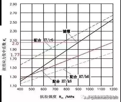 泰興減速機(jī),減速機(jī),泰興減速機(jī)廠,江蘇泰強(qiáng)減速機(jī)有限公司
