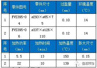 泰興減速機(jī),減速機(jī),泰興減速機(jī)廠(chǎng),江蘇泰強(qiáng)減速機(jī)有限公司