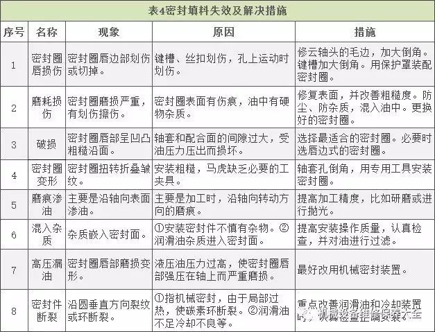 泰興減速機(jī),減速機(jī),泰興減速機(jī)廠,江蘇泰強(qiáng)減速機(jī)有限公司