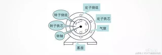 泰興減速機(jī),減速機(jī),泰興減速機(jī)廠,江蘇泰強(qiáng)減速機(jī)有限公司