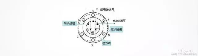 泰興減速機(jī),減速機(jī),泰興減速機(jī)廠,江蘇泰強(qiáng)減速機(jī)有限公司