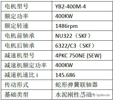 泰興減速機(jī),減速機(jī),泰興減速機(jī)廠,江蘇泰強(qiáng)減速機(jī)有限公司