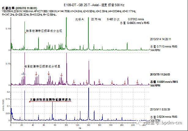 泰興減速機(jī),減速機(jī),泰興減速機(jī)廠,江蘇泰強(qiáng)減速機(jī)有限公司