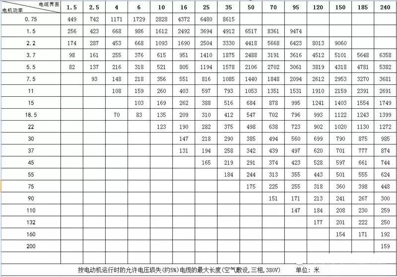 泰興減速機(jī),減速機(jī),泰興減速機(jī)廠,江蘇泰強(qiáng)減速機(jī)有限公司