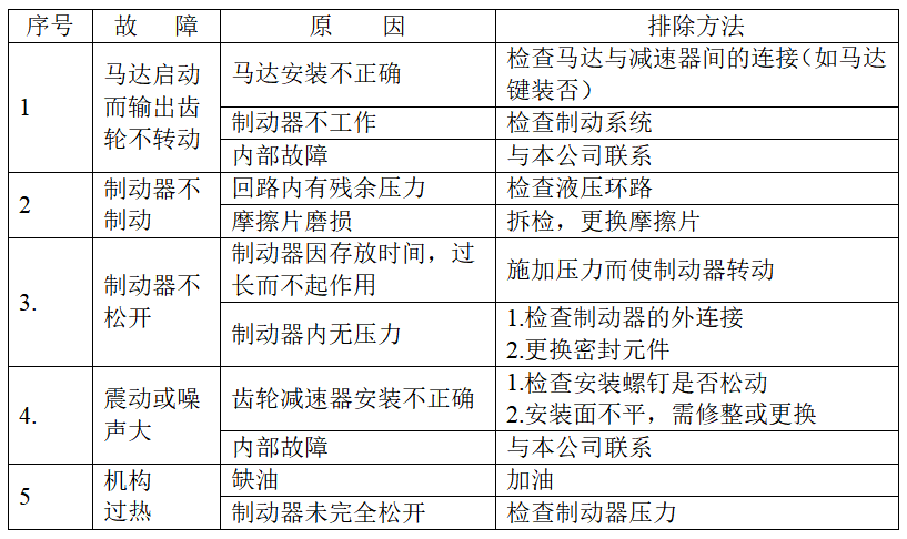泰興減速機(jī),減速機(jī),泰興減速機(jī)廠,江蘇泰強(qiáng)減速機(jī)有限公司