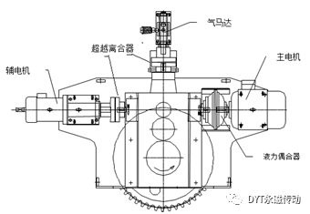 泰興減速機(jī),減速機(jī),泰興減速機(jī)廠,江蘇泰強(qiáng)減速機(jī)有限公司