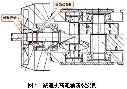 泰興減速機(jī),減速機(jī),泰興減速機(jī)廠,江蘇泰強(qiáng)減速機(jī)有限公司