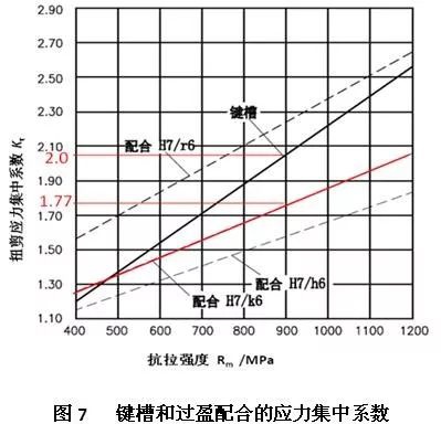 泰興減速機(jī),減速機(jī),泰興減速機(jī)廠,江蘇泰強(qiáng)減速機(jī)有限公司