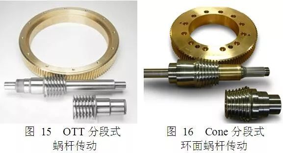 泰興減速機,減速機,泰興減速機廠,江蘇泰強減速機有限公司