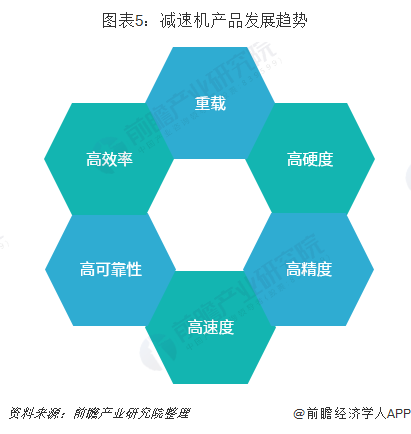 泰興減速機,減速機,泰興減速機廠,江蘇泰強減速機有限公司