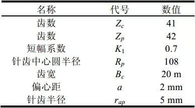 泰興減速機,減速機,泰興減速機廠,江蘇泰強減速機有限公司