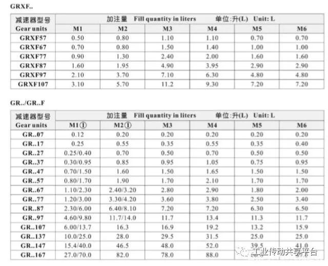泰興減速機(jī),減速機(jī),泰興減速機(jī)廠(chǎng),江蘇泰強(qiáng)減速機(jī)有限公司