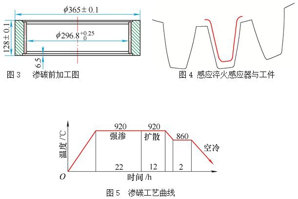 泰興減速機(jī),減速機(jī),泰興減速機(jī)廠,江蘇泰強(qiáng)減速機(jī)有限公司