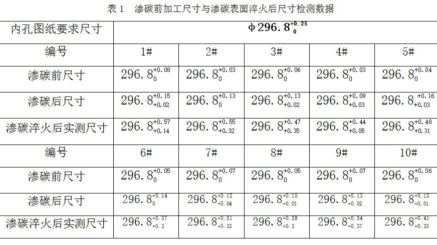 泰興減速機(jī),減速機(jī),泰興減速機(jī)廠,江蘇泰強(qiáng)減速機(jī)有限公司