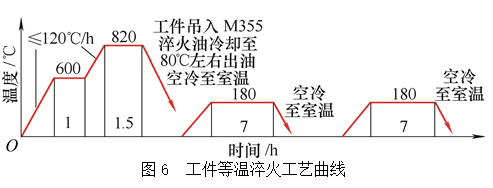 泰興減速機(jī),減速機(jī),泰興減速機(jī)廠,江蘇泰強(qiáng)減速機(jī)有限公司