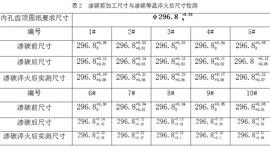 泰興減速機(jī),減速機(jī),泰興減速機(jī)廠,江蘇泰強(qiáng)減速機(jī)有限公司