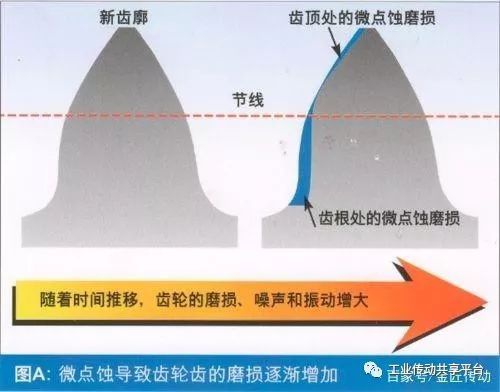 泰興減速機,減速機,泰興減速機廠,江蘇泰強減速機有限公司
