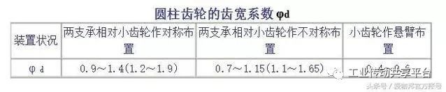 泰興減速機(jī),減速機(jī),泰興減速機(jī)廠,江蘇泰強(qiáng)減速機(jī)有限公司