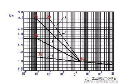 泰興減速機(jī),減速機(jī),泰興減速機(jī)廠,江蘇泰強(qiáng)減速機(jī)有限公司