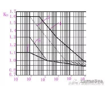 泰興減速機(jī),減速機(jī),泰興減速機(jī)廠,江蘇泰強(qiáng)減速機(jī)有限公司