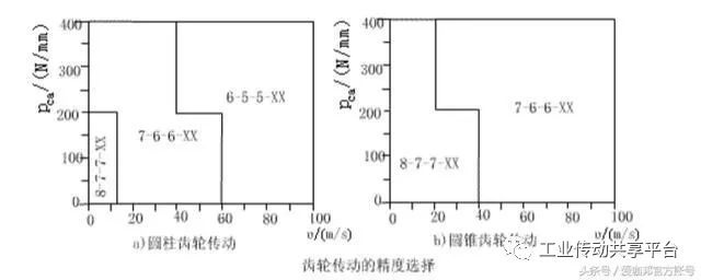 泰興減速機(jī),減速機(jī),泰興減速機(jī)廠,江蘇泰強(qiáng)減速機(jī)有限公司