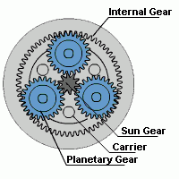 泰興減速機(jī),減速機(jī),泰興減速機(jī)廠,江蘇泰強(qiáng)減速機(jī)有限公司
