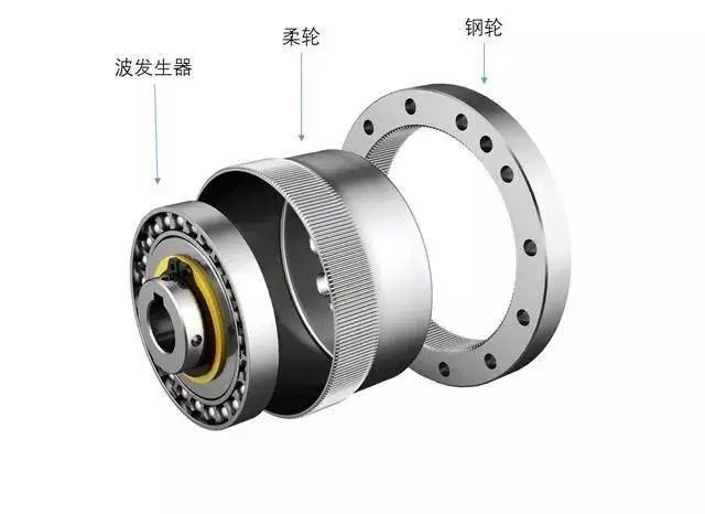 泰興減速機(jī),減速機(jī),泰興減速機(jī)廠,江蘇泰強(qiáng)減速機(jī)有限公司