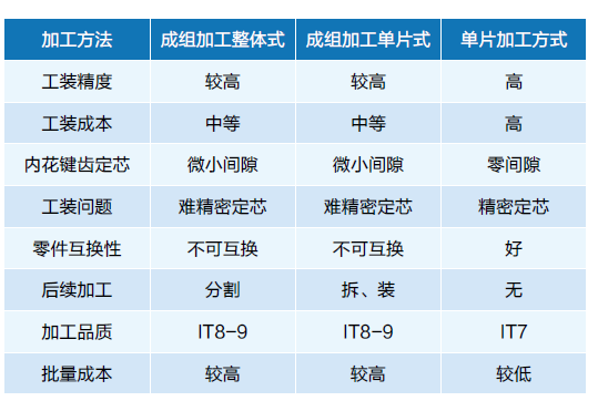 泰興減速機,減速機,泰興減速機廠,江蘇泰強減速機有限公司