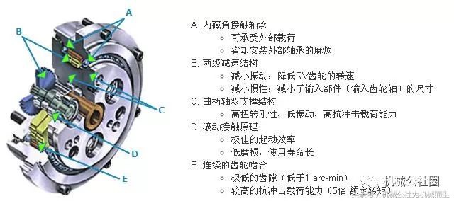 泰興減速機(jī),減速機(jī),泰興減速機(jī)廠,江蘇泰強(qiáng)減速機(jī)有限公司