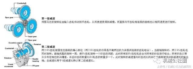 泰興減速機(jī),減速機(jī),泰興減速機(jī)廠,江蘇泰強(qiáng)減速機(jī)有限公司